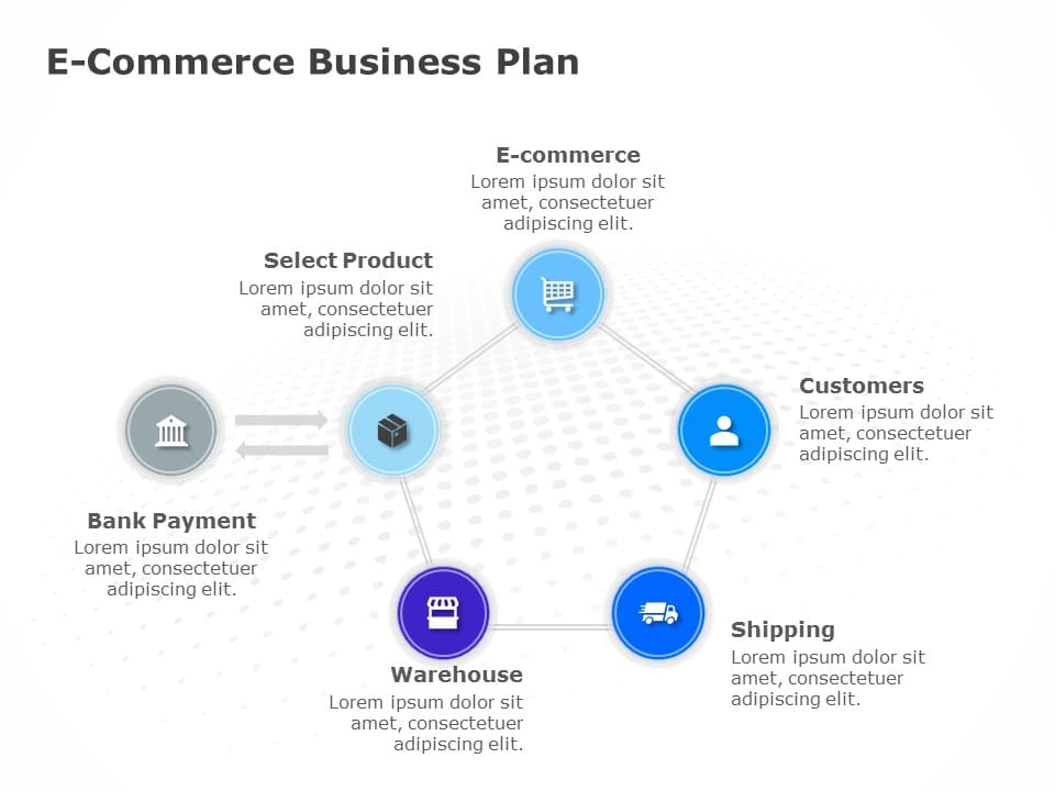 Ecommerce Business Plan PowerPoint Template