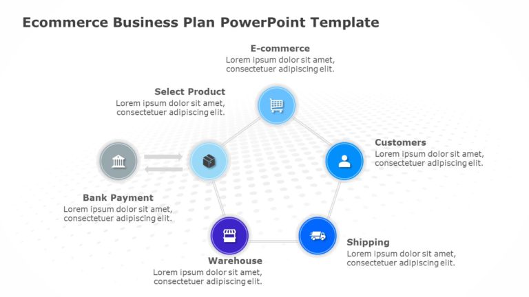 Ecommerce Business Plan PowerPoint Template & Google Slides Theme