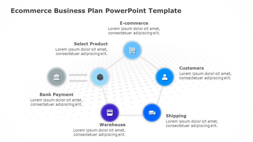 Ecommerce Business Plan PowerPoint Template