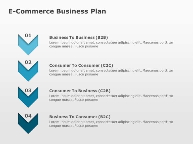 Ecommerce Business Strategy PowerPoint Template