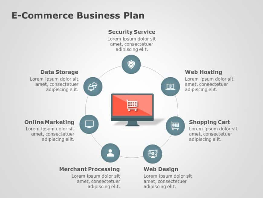 Ecommerce Business Summary PowerPoint Template