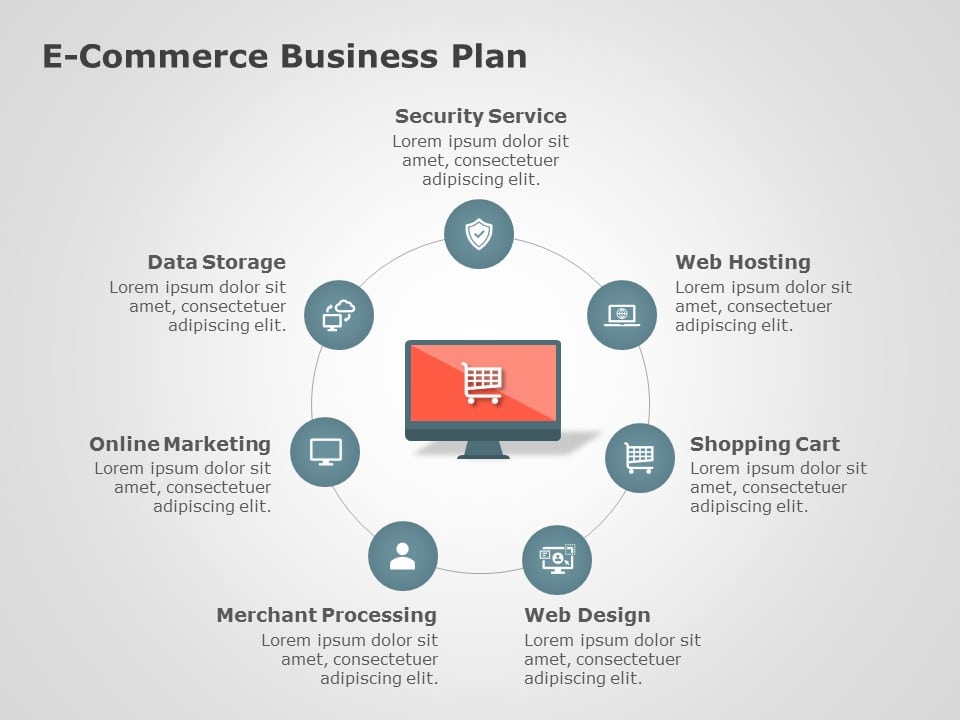 Ecommerce Business Summary PowerPoint Template