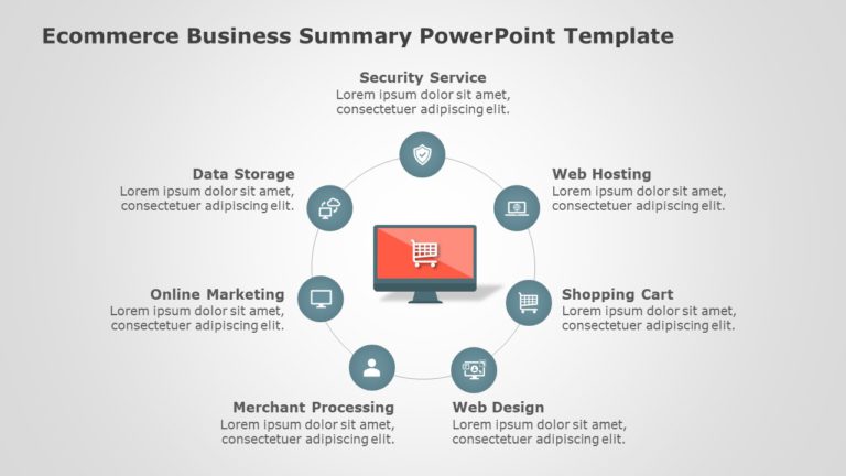 Ecommerce Business Summary PowerPoint Template & Google Slides Theme