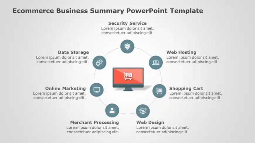 Ecommerce Business Summary PowerPoint Template