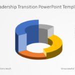 Effective Leadership Transition PowerPoint Template & Google Slides Theme