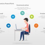 Employee Competencies PowerPoint Template & Google Slides Theme