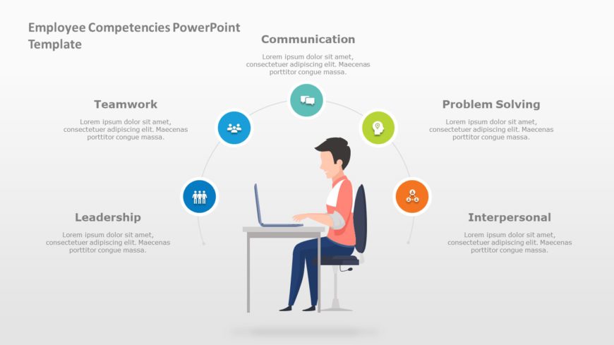 Employee Competencies PowerPoint Template