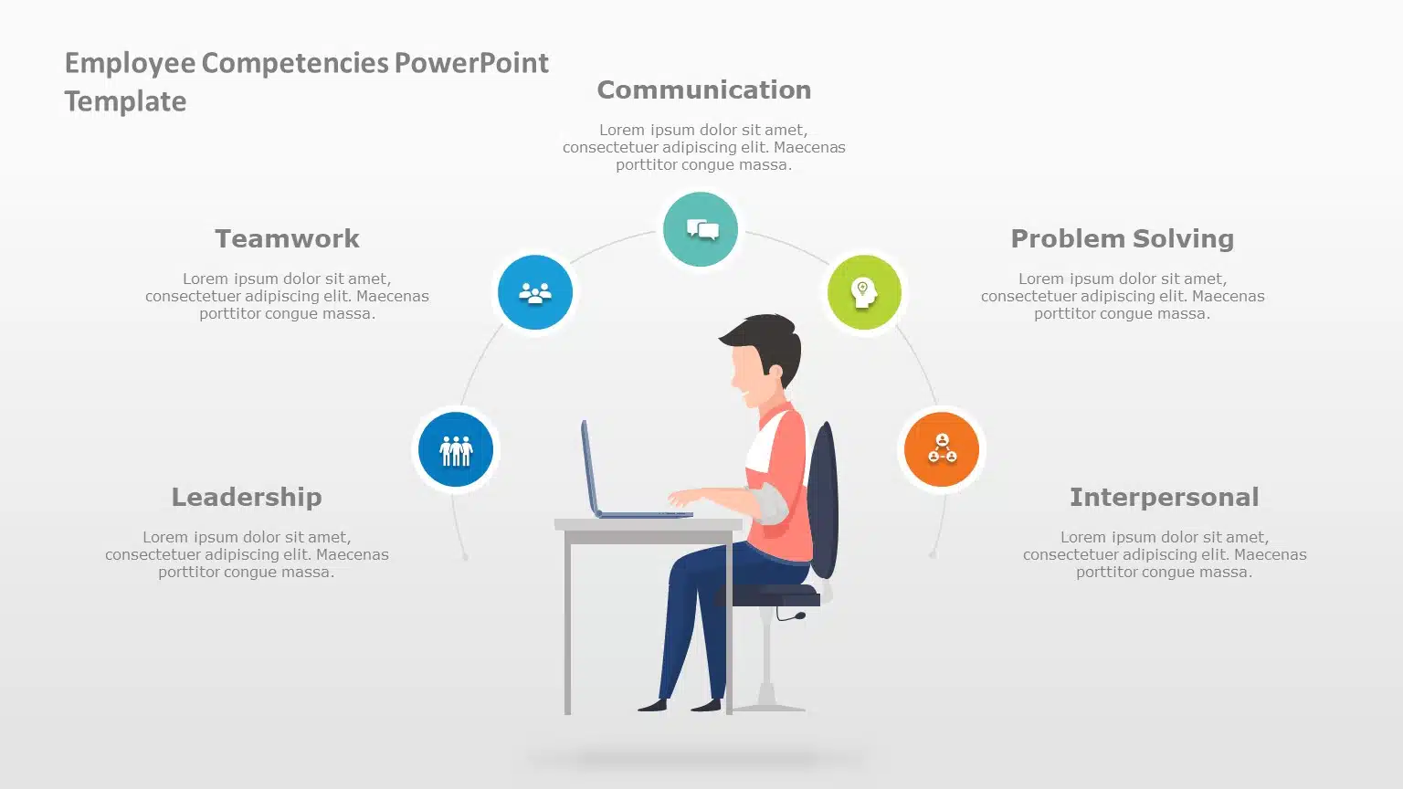 Employee Competencies PowerPoint Template & Google Slides Theme