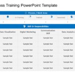 Employee Cross Training 01 PowerPoint Template & Google Slides Theme