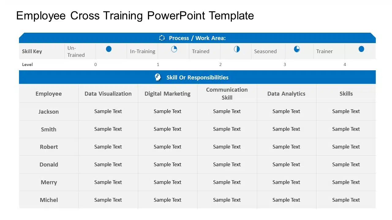 Employee Cross Training 01 PowerPoint Template & Google Slides Theme