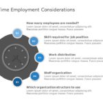 Employee Distribution of Time 02