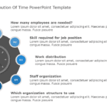 Employee Distribution of Time 02 PowerPoint Template & Google Slides Theme