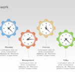 Employee Distribution of Time 03 PowerPoint Template & Google Slides Theme