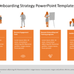 Employee Onboarding Strategy PowerPoint Template & Google Slides Theme