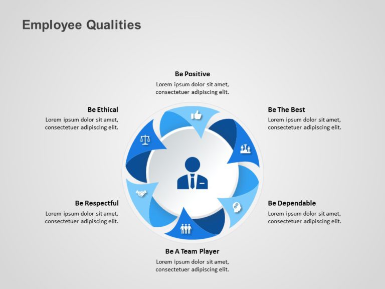 Employee Qualities PowerPoint Template & Google Slides Theme