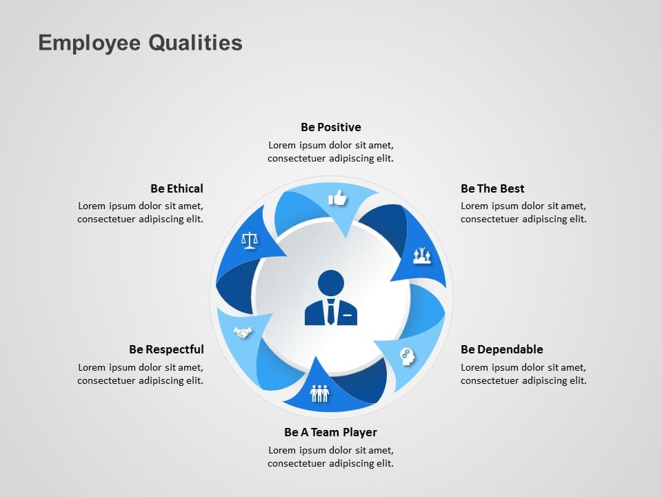 Employee Qualities PowerPoint Template