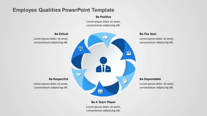 Employee Qualities PowerPoint Template