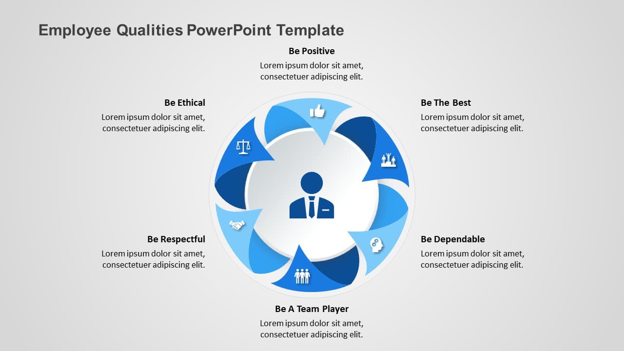 Employee Qualities PowerPoint Template & Google Slides Theme