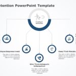 Employee Retention 01 PowerPoint Template & Google Slides Theme