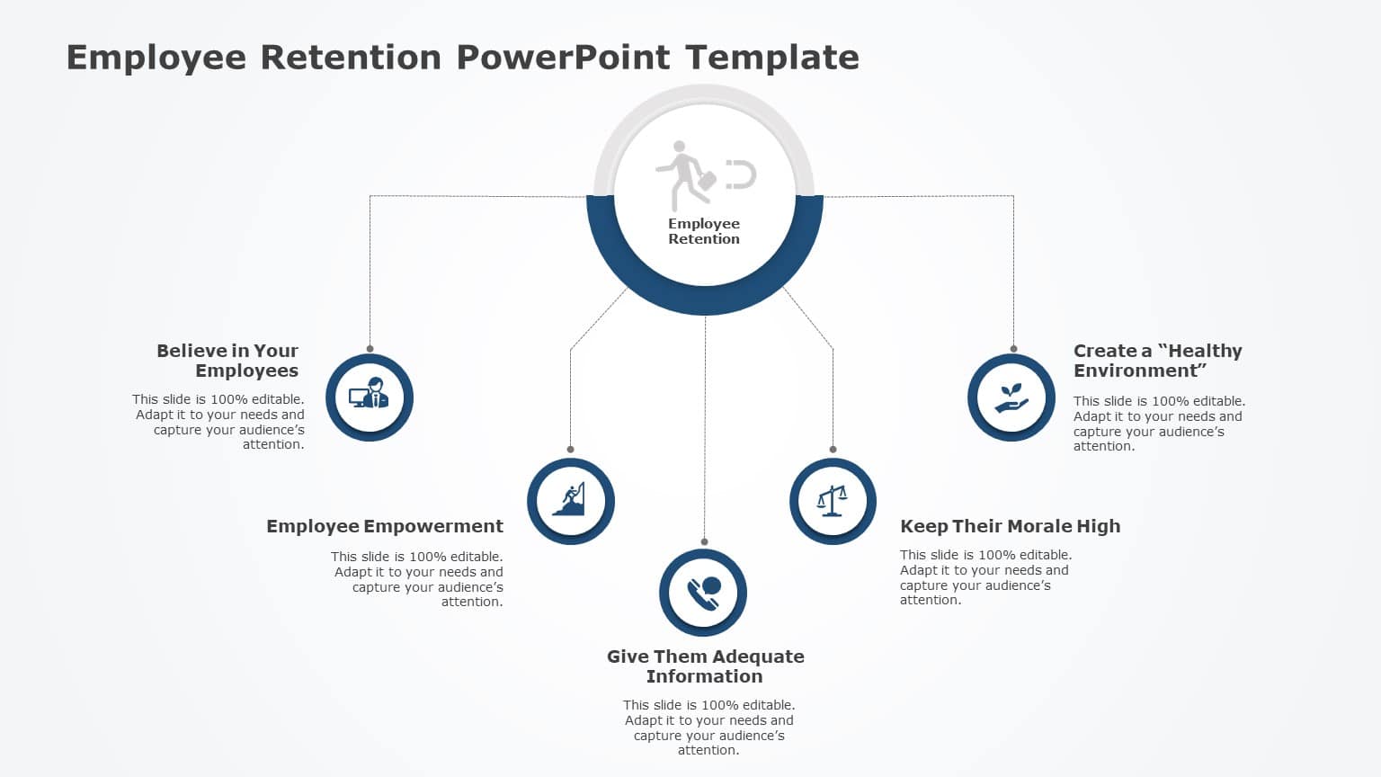 Employee Retention 01 PowerPoint Template & Google Slides Theme