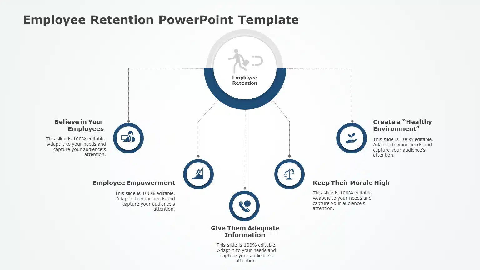 Employee Retention 01 PowerPoint Template & Google Slides Theme