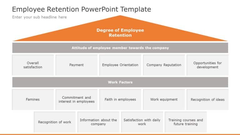 Employee Retention 04 PowerPoint Template & Google Slides Theme