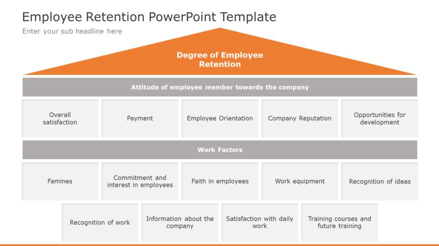 Employee Retention 04 PowerPoint Template