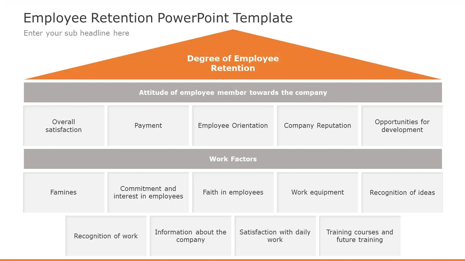 Employee Retention 04 PowerPoint Template & Google Slides Theme