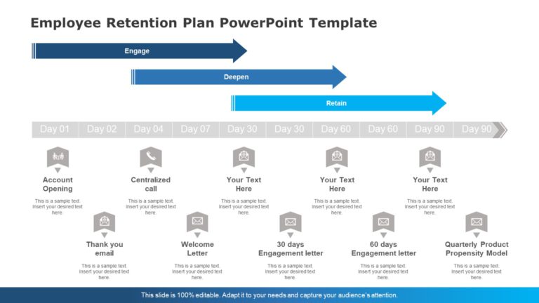 Employee Retention Plan PowerPoint Template & Google Slides Theme