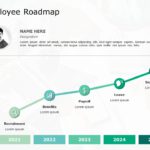 Employee Roadmap 01 PowerPoint Template & Google Slides Theme