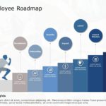 Employee Roadmap 02 PowerPoint Template & Google Slides Theme
