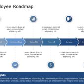 Employee Retention 03 PowerPoint Template | SlideUpLift