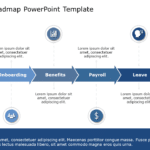 Employee Roadmap 03 PowerPoint Template & Google Slides Theme