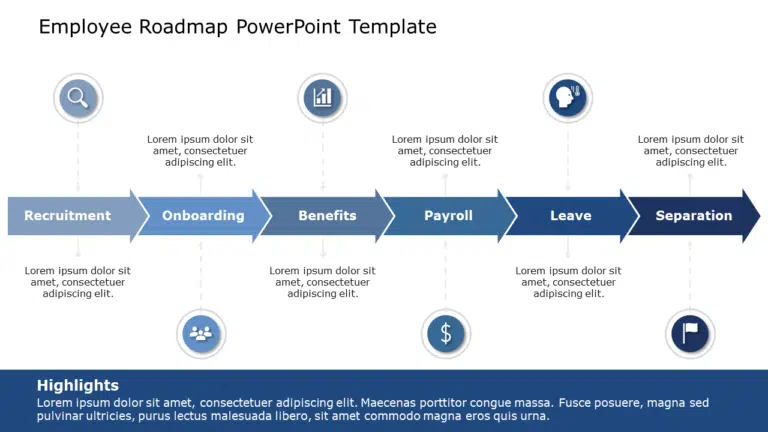 Employee Roadmap 03 PowerPoint Template & Google Slides Theme