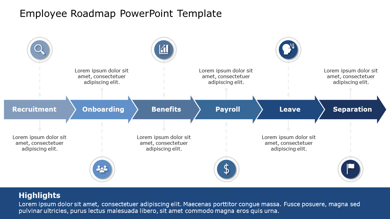 Employee Journey Roadmap Slide For PowerPoint