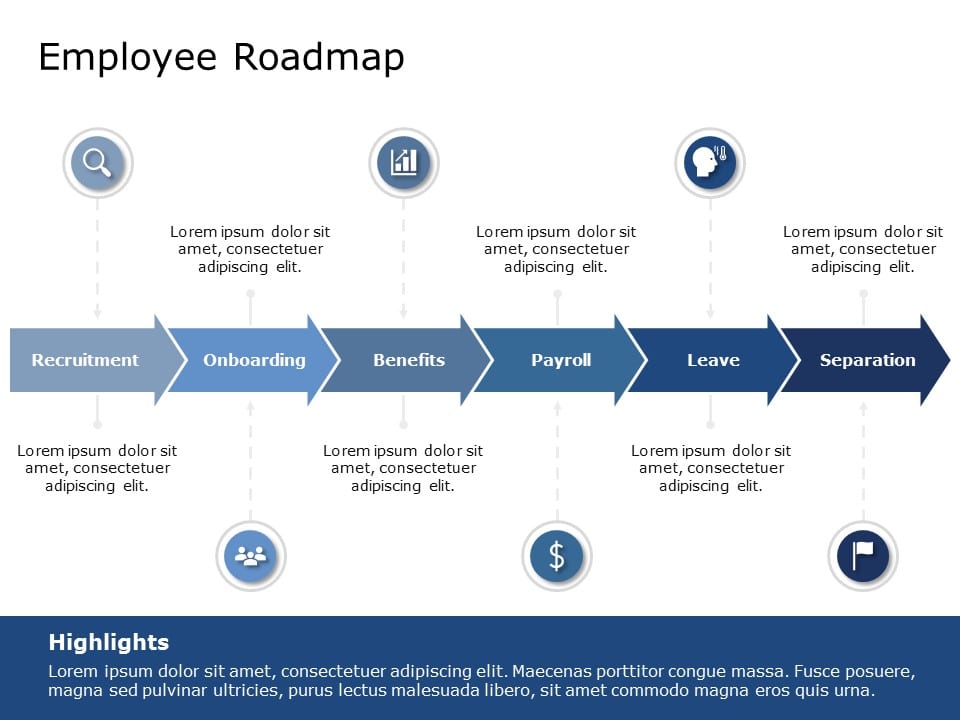 Employee Roadmap 03 PowerPoint Template