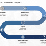 Employee Roadmap 04 PowerPoint Template & Google Slides Theme