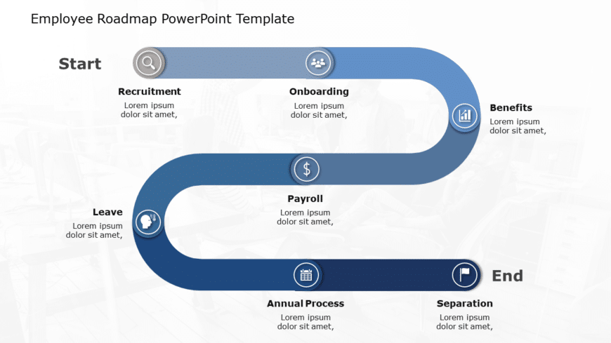 Employee Roadmap 04 PowerPoint Template