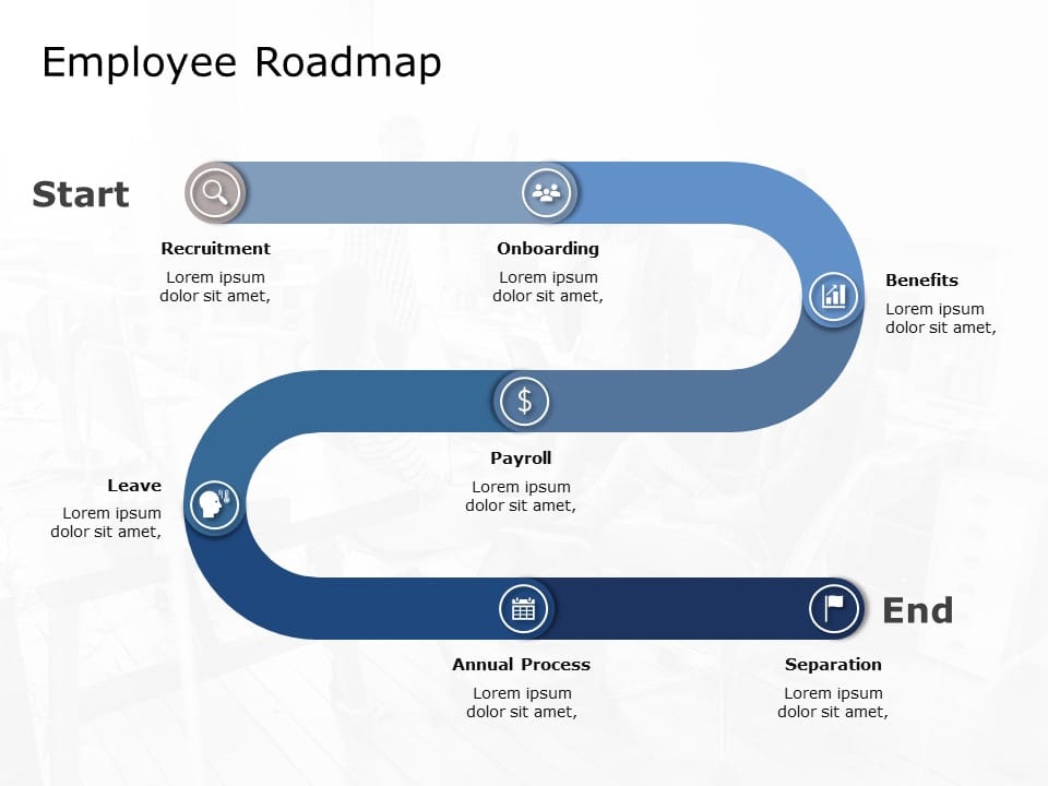 Employee Roadmap 04 PowerPoint Template
