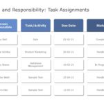 Employee Tasks 02 PowerPoint Template & Google Slides Theme
