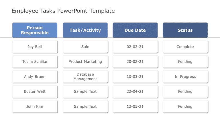 Employee Tasks 02 PowerPoint Template & Google Slides Theme