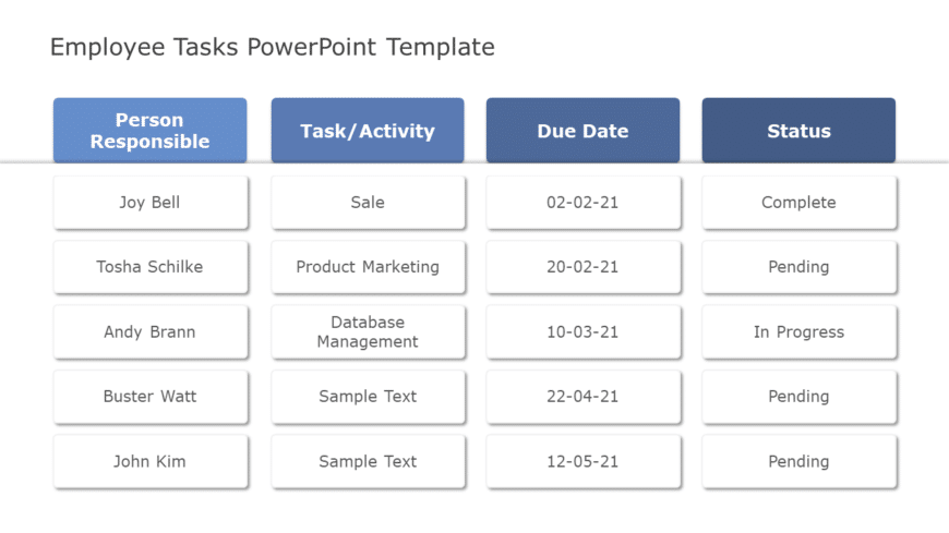 Employee Tasks 02 PowerPoint Template