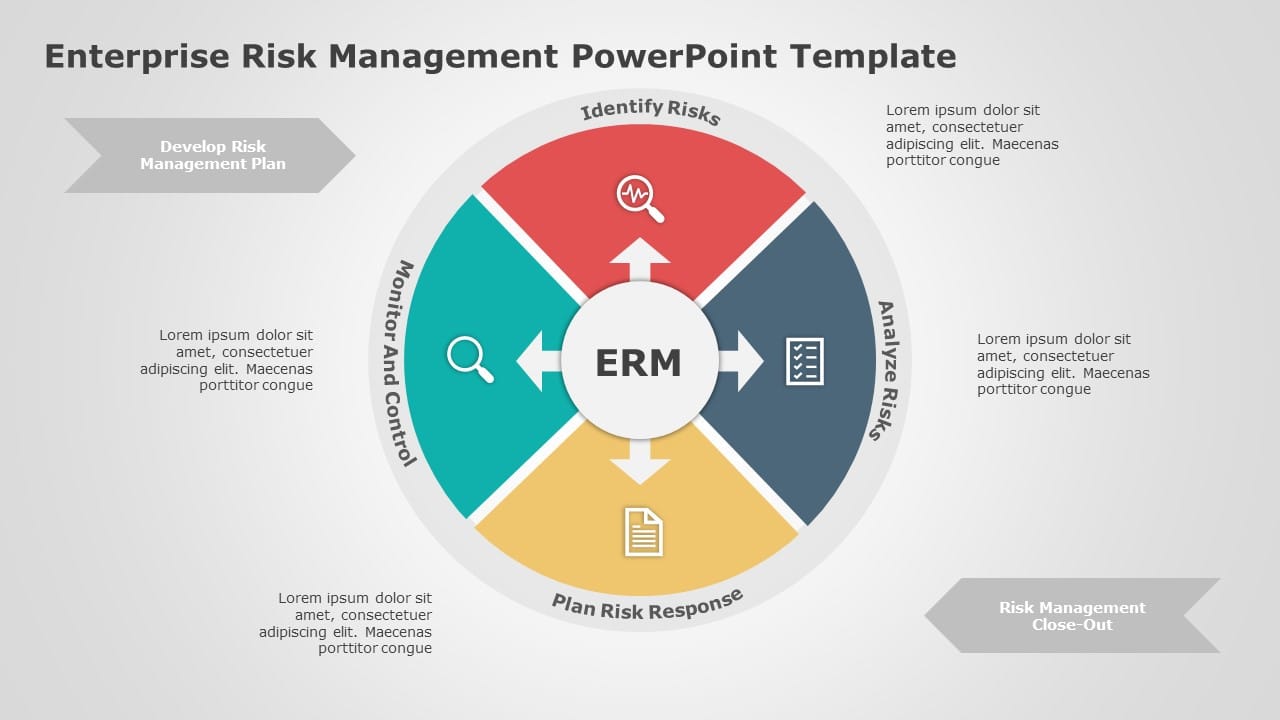 Colorful Circular Risk Management Process Diagram Presentation Template