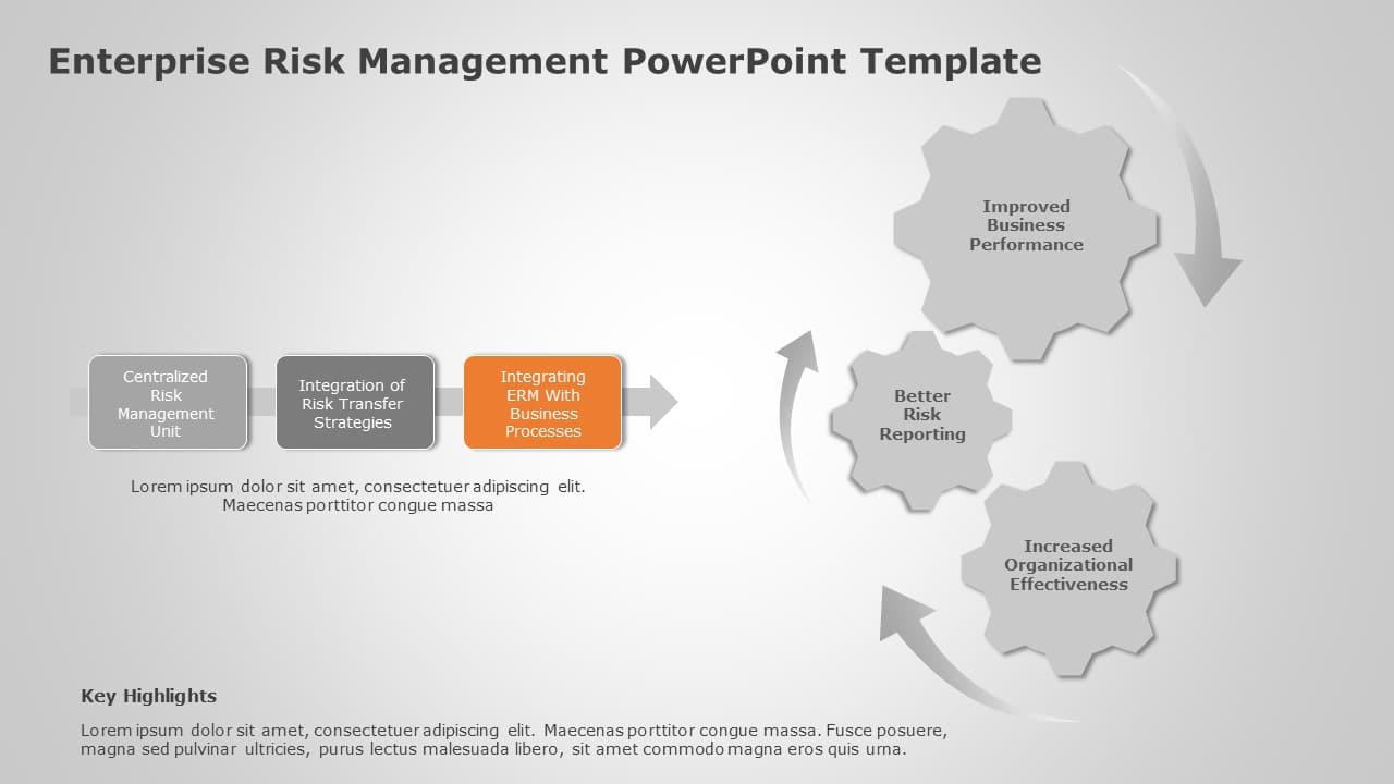 Gray and Orange Gear Infographic for Risk Management Integration ...