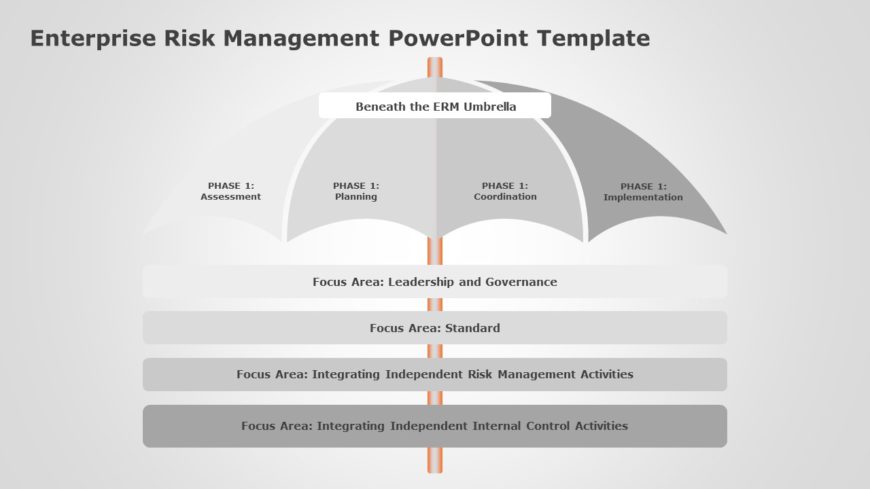 Enterprise Risk Management 04 PowerPoint Template