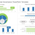 Environment Social Governance 02 PowerPoint Template & Google Slides Theme