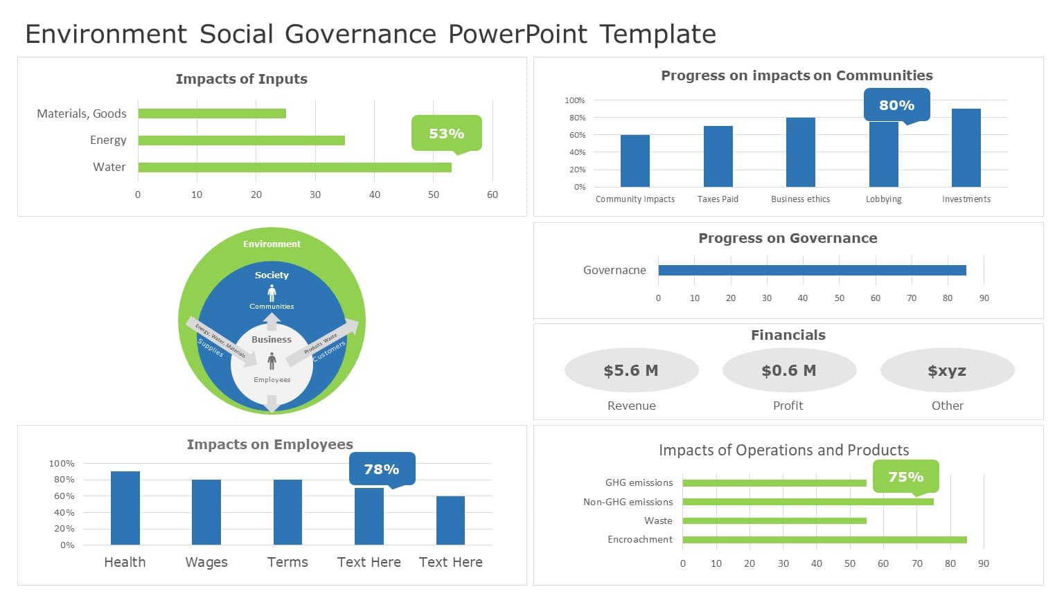 Environment Social Governance 02 PowerPoint Template & Google Slides Theme
