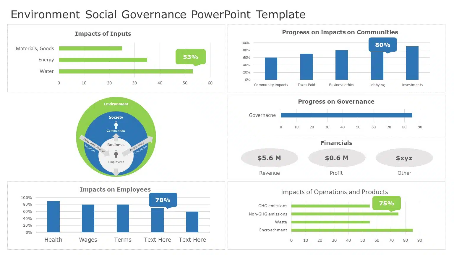 Environment Social Governance 02 PowerPoint Template & Google Slides Theme