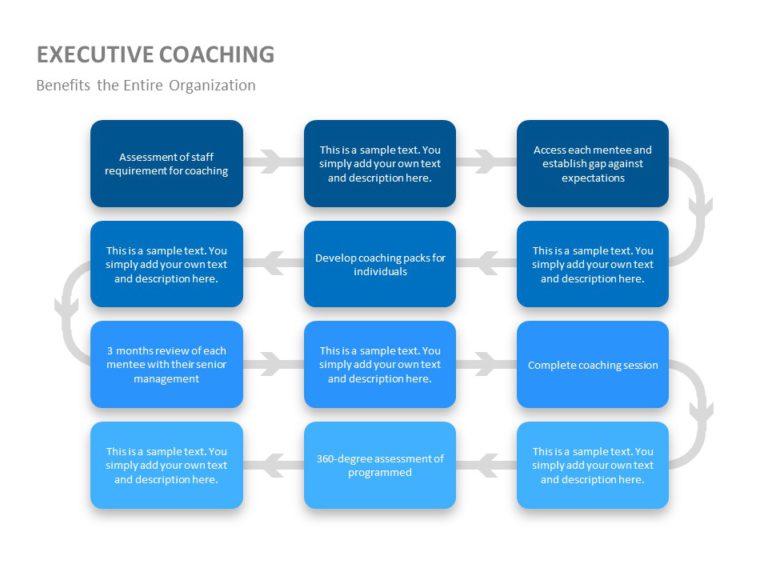 Executive Coaching Flow PowerPoint Template