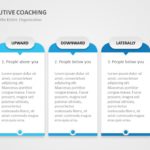 Executive Coaching Training